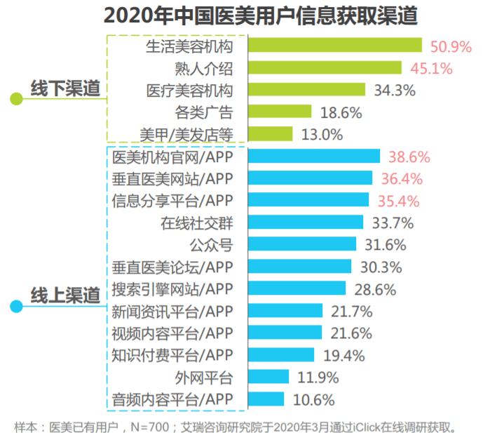 网络代运营推荐 9e8f74ab0c774f1fbe4cafb1e8d25936.png