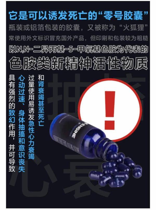 片剂|贵州一男子为寻找灵感，竟网购毒蘑菇！快扩散，这些都是新型毒品……