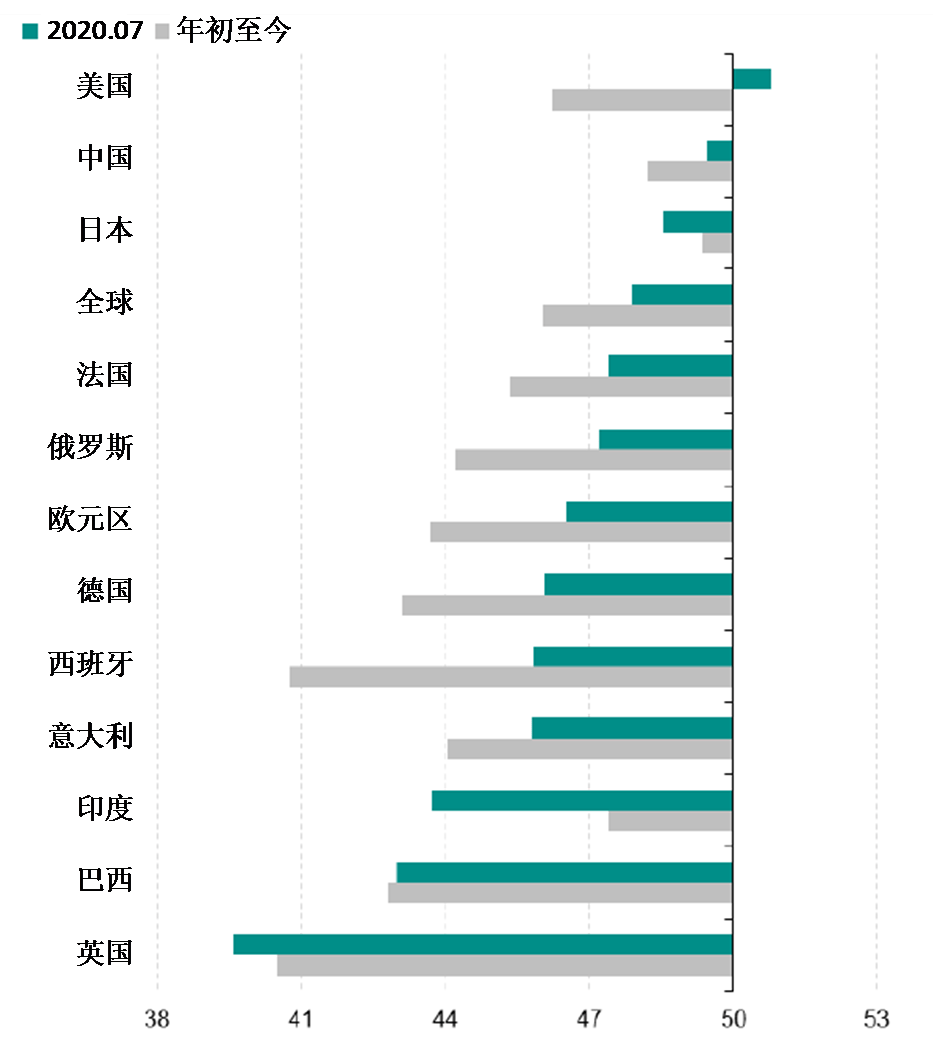 疫情印度二季度gdp_印度疫情