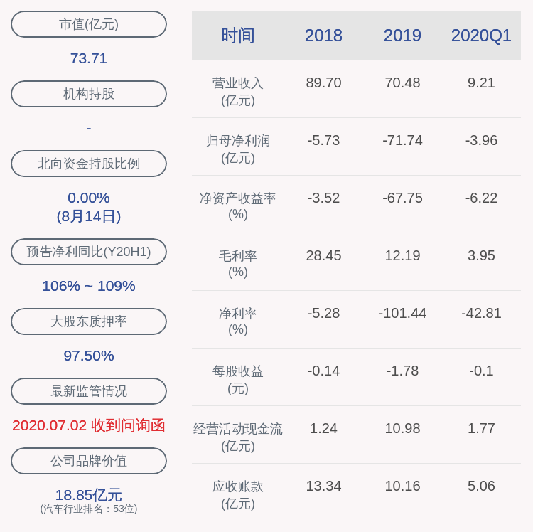 才说|股价交易异动！*ST银亿：无未披露重大事项