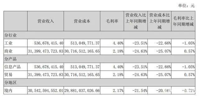 2020年上半年厦门市G_厦门市上塘中学