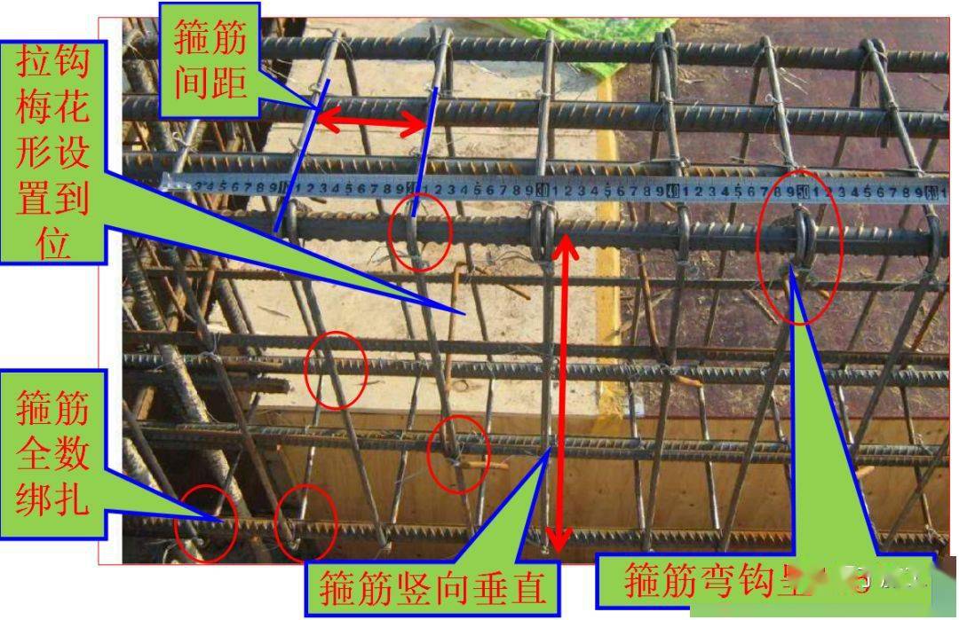 收藏:墙,板,梁钢筋连接施工要点及常见问题总结