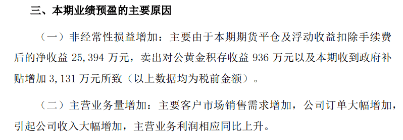 股份|惊呆！A股期货大神来了:99%净利来自炒期货！董事长带队，4个月暴赚近6亿，比3年净利还多