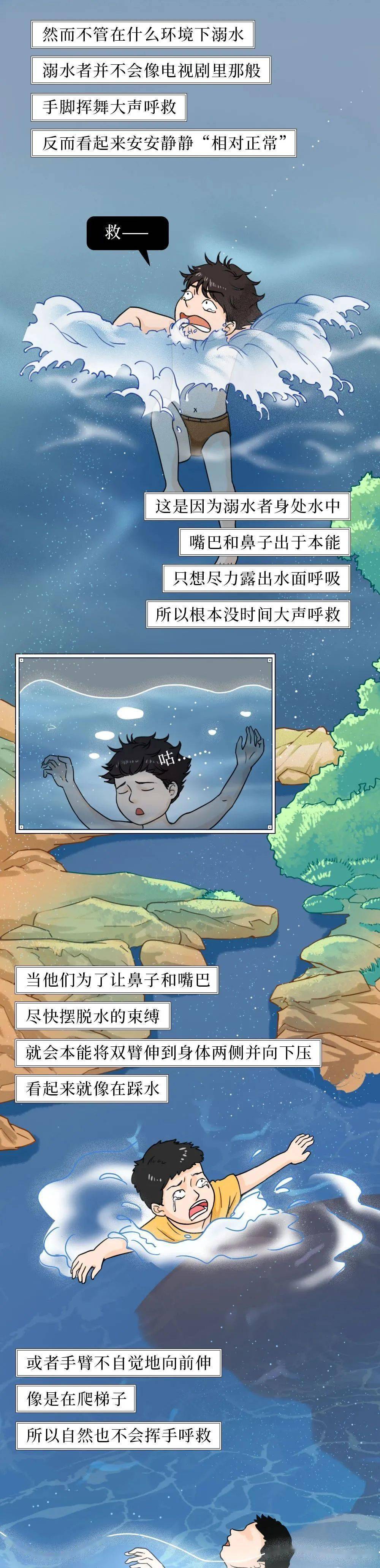 一图读懂丨溺水全过程 关键时刻能救命