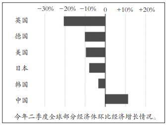 晋城2020二季度gdp_晋城北石店2020规划图(2)