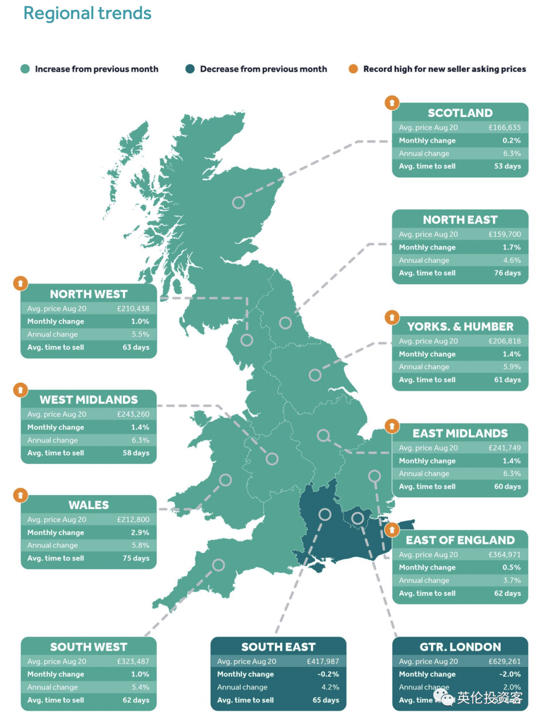 2020年2月份各省gdp_2020年2月份日历图片(3)