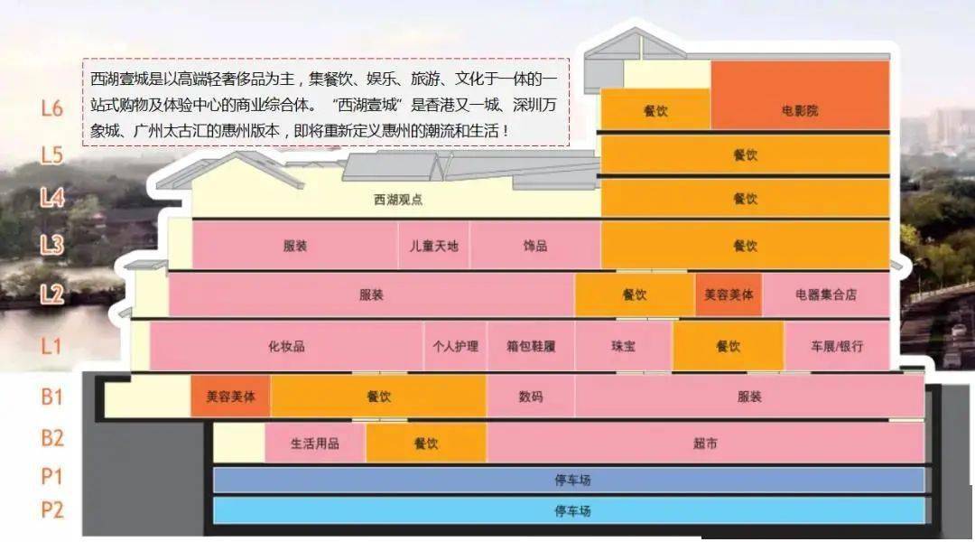 肇庆大旺的gdp纳入哪个区_广东省上半年GDP增幅 深圳领先汕尾垫底(3)