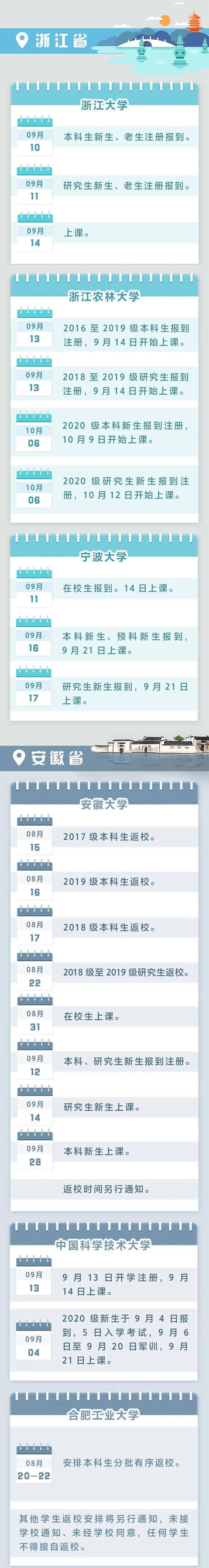 高校|这些高校，开学时间定了！