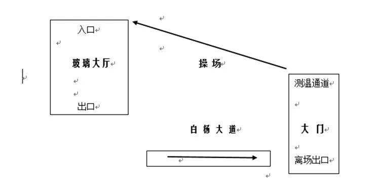 2020年济南泉城中学_山东省济南中学(本校区/东校区)关于2020级高一新生