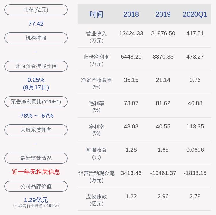 事项|交易异动！左江科技：不存在应披露而未披露的重大事项 近3个交易日上涨27.67%