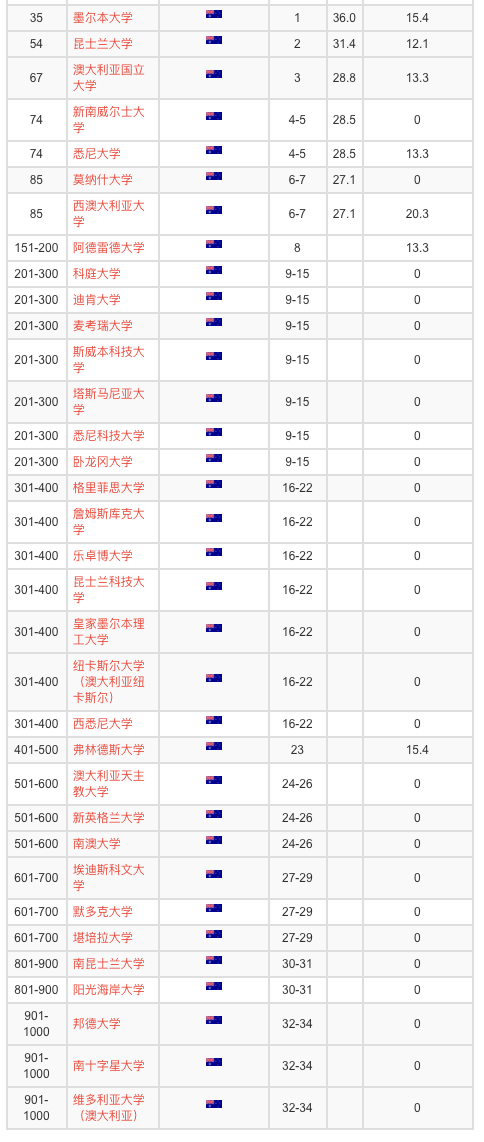 2020年江苏盐城大丰g_江苏盐城大丰荷兰花海(3)