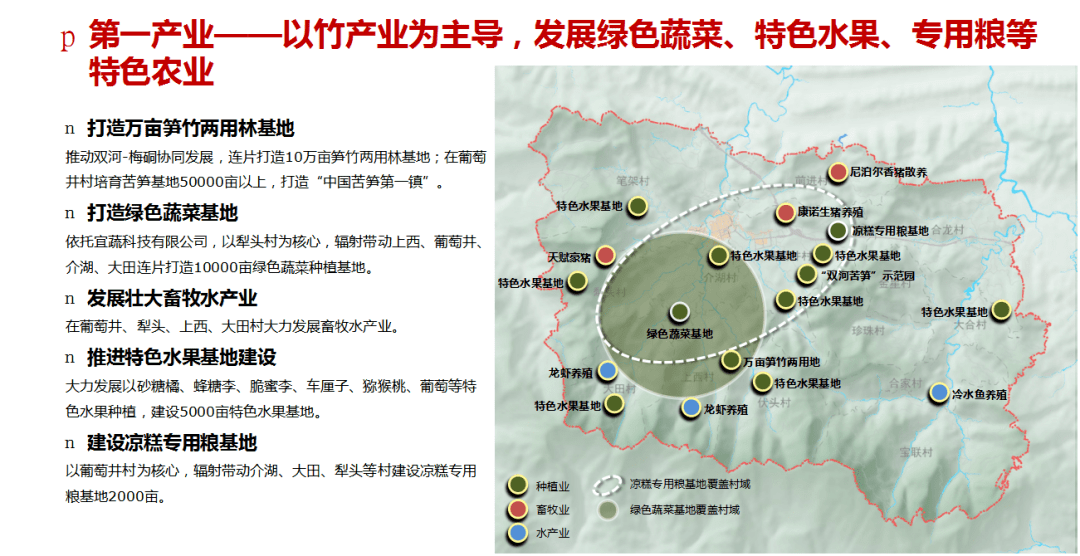 覆地人口_世界人口老龄化地图片