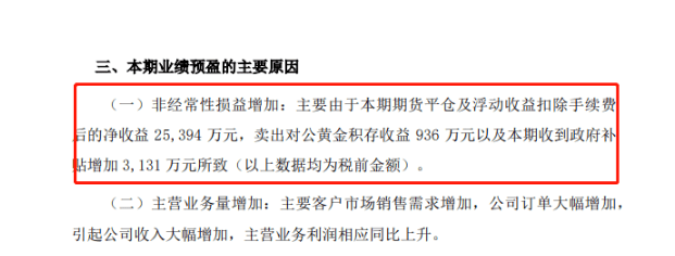 期市|惊呆！这家公司4个月炒期货大赚近6亿，期市“狂欢”下，更有上市公司“转行”......