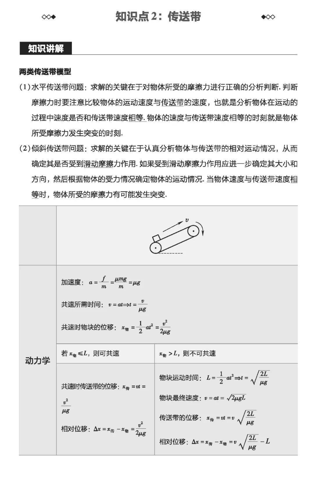 质变|物理一轮复习怎样才能达到质变？（附一轮实用复习资料电子版）