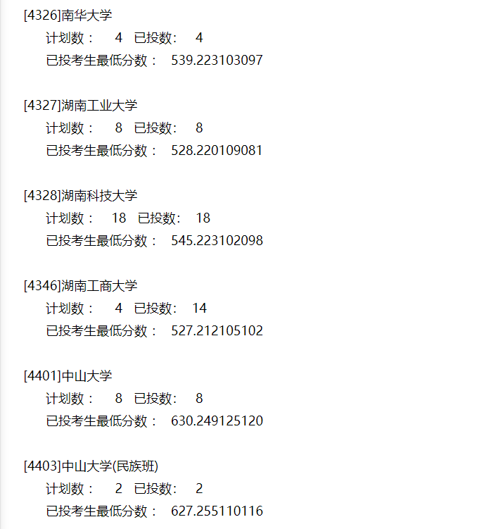 本科|快报! 多省连夜公布本科一批院校投档线! 部分高校分数飙升...