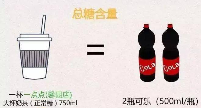 油脂|半个娱乐圈都在吃的“黑魔法”果冻，每日一吸，迎来好气色！