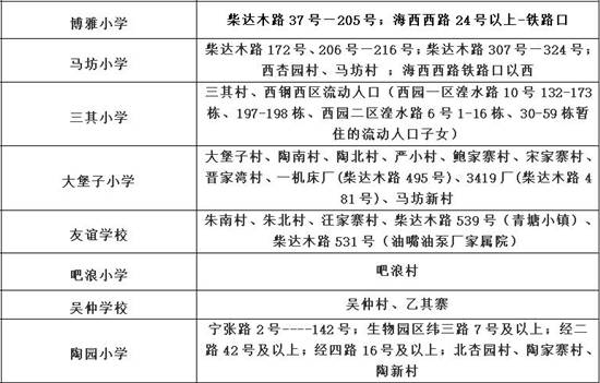 芜湖2020年新生出生人口_2020年芜湖洪水(2)