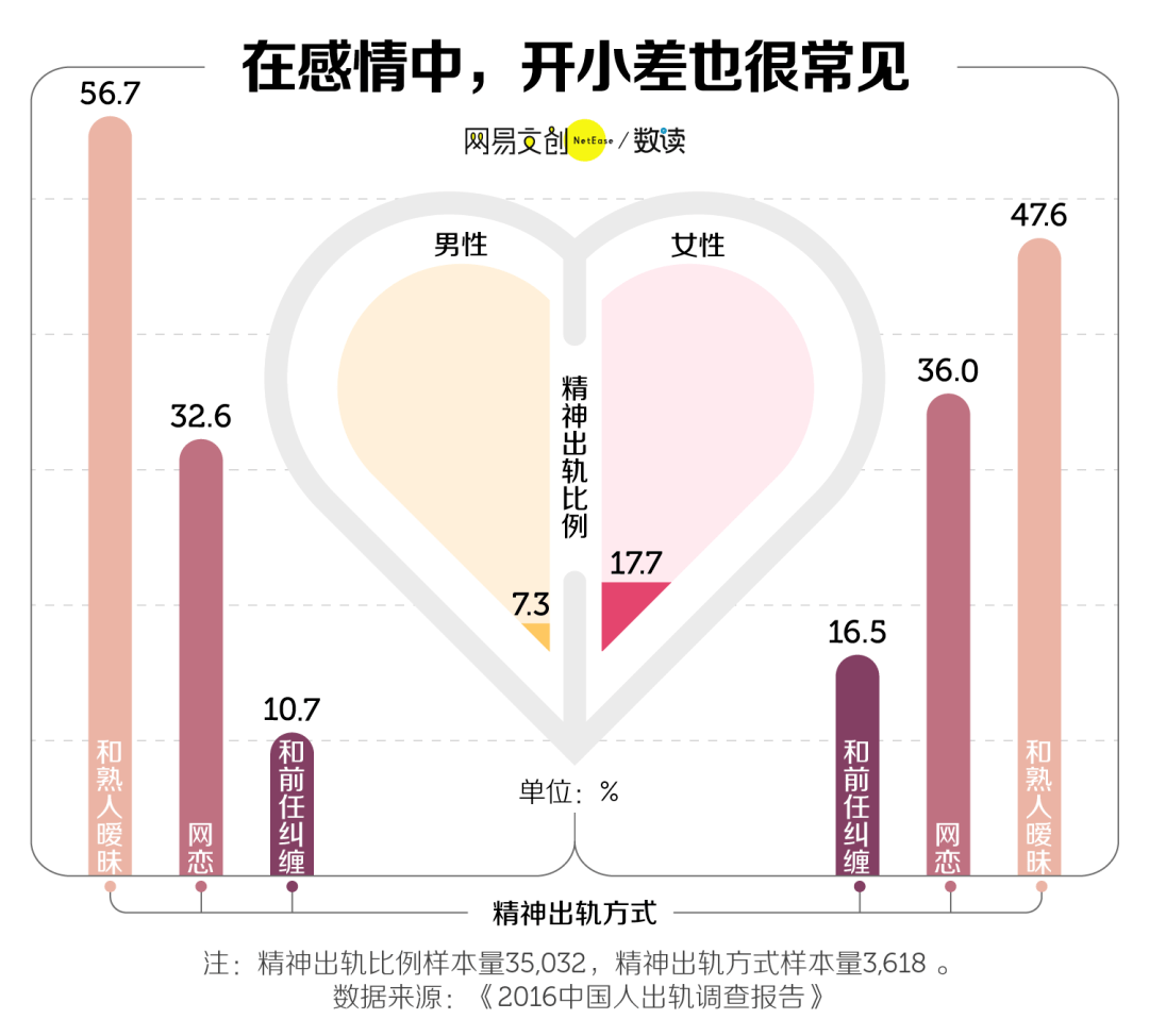 丹佛人口比例_丹佛乔丹卡佛被禁图片(3)