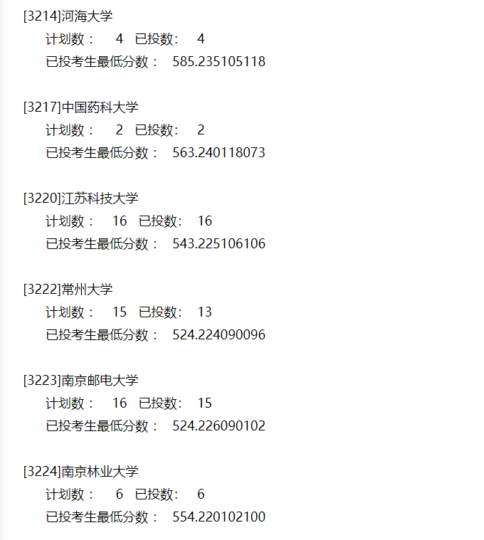 本科|快报! 多省连夜公布本科一批院校投档线! 部分高校分数飙升...