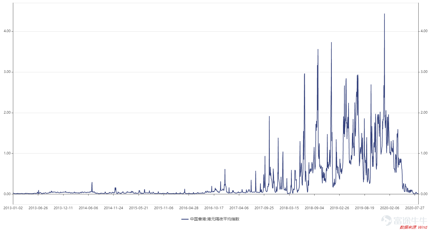 GDP与国家政治稳定关系_gdp与国际收支的关系(2)