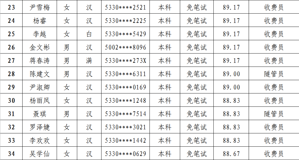 保山2020出生人口_保山学院