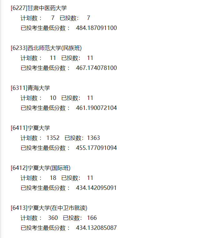 本科|快报! 多省连夜公布本科一批院校投档线! 部分高校分数飙升...