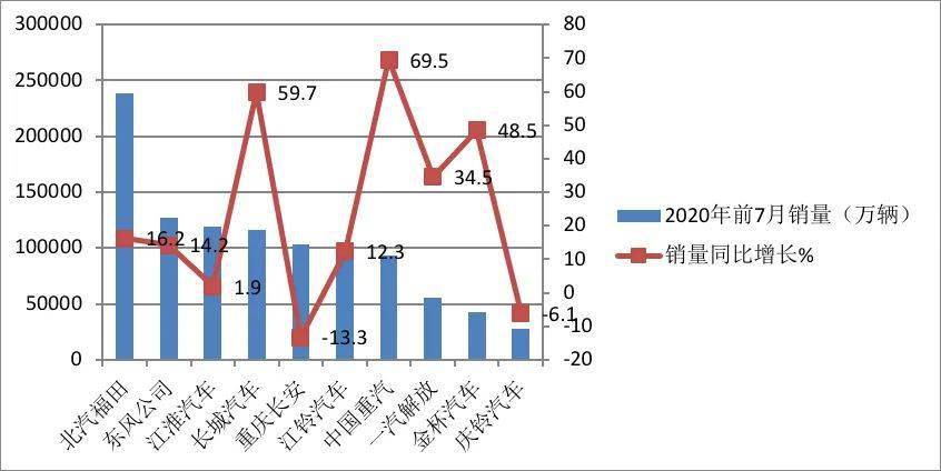 2020年7月份的GDP_2020年7月份日历(3)