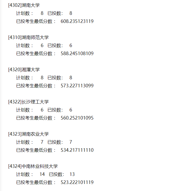 本科|快报! 多省连夜公布本科一批院校投档线! 部分高校分数飙升...