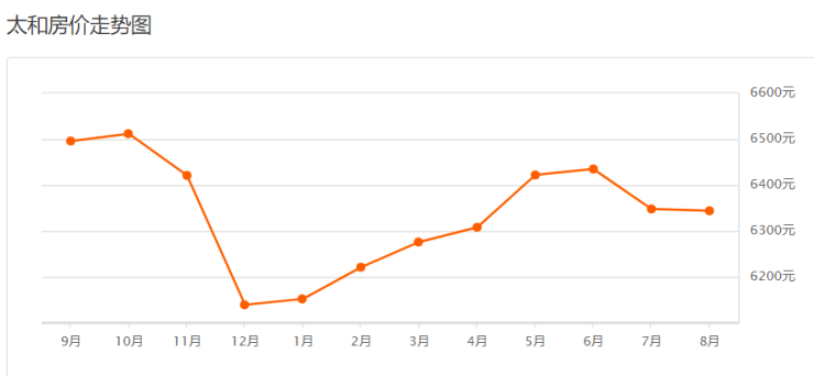阜阳五县gdp哪个县最高_阜阳三区五县分界地图(2)