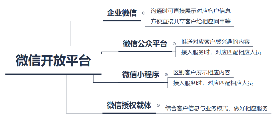bd9adc1126b44ed7805feef3390b1736.png