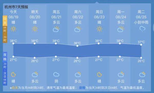 更糟|杭州女子睡觉一转身被老公吓坏了!更糟的是第二天...