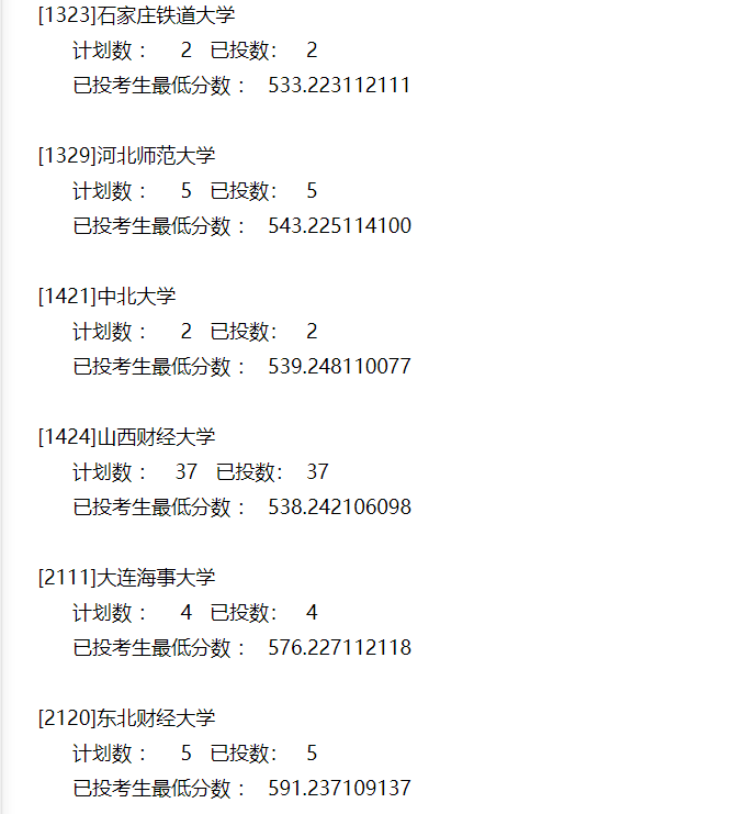 本科|快报! 多省连夜公布本科一批院校投档线! 部分高校分数飙升...