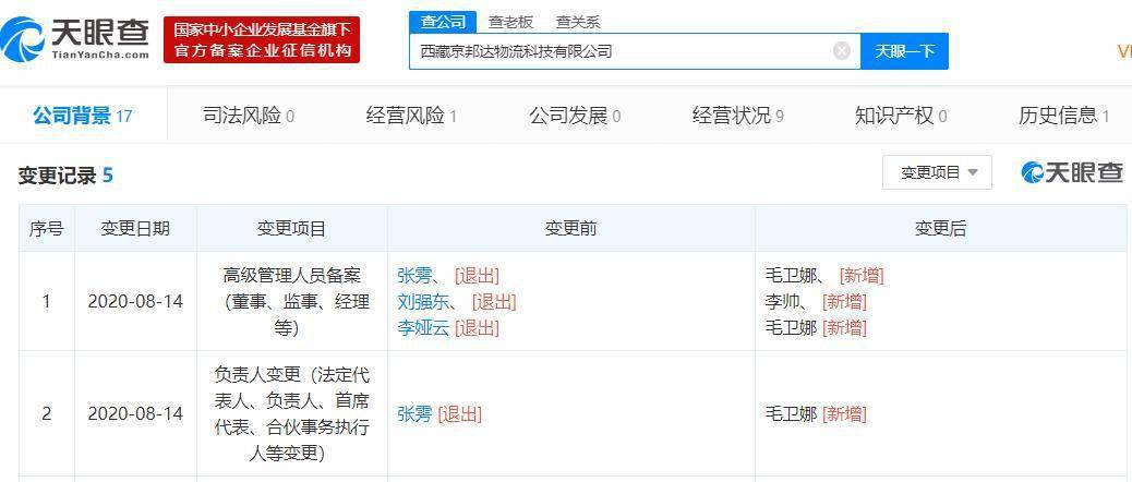 实时股东人数查询网站 deffc7d77d054b2ebc4ef1297092a087.jpeg