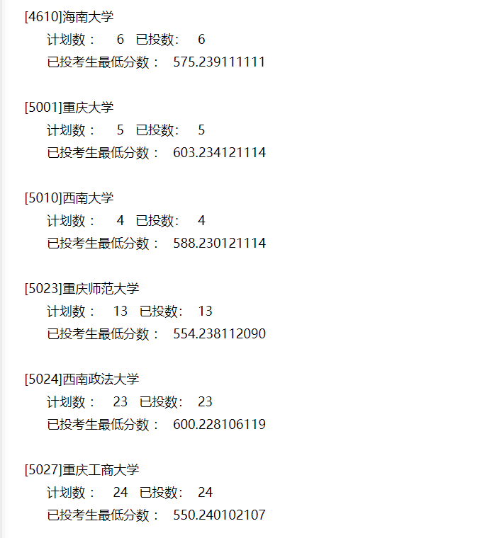 本科|快报! 多省连夜公布本科一批院校投档线! 部分高校分数飙升...