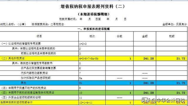 纳税人口是多少_疫后经济政策思考 回归经济核心逻辑 聚焦高质量发展(3)