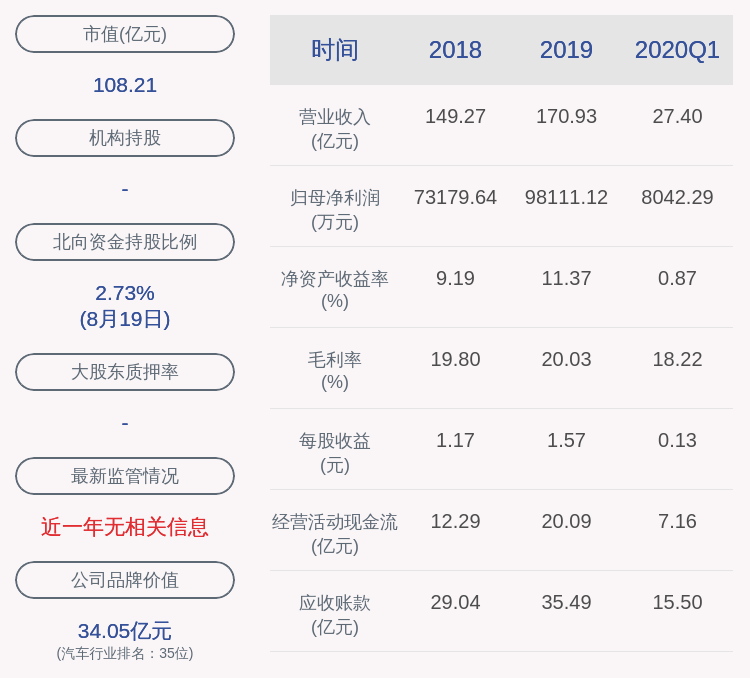 公司|宁波华翔：财务总监赵志强辞职