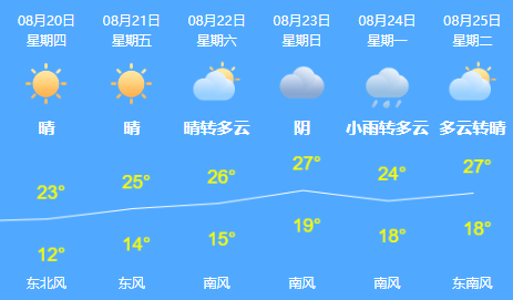长江|女子跳长江又后悔，抱木头漂了一夜……