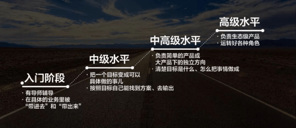 产品|产品类职位“路在何方”？一文看懂科技大厂产品岗必备能力与成长路径