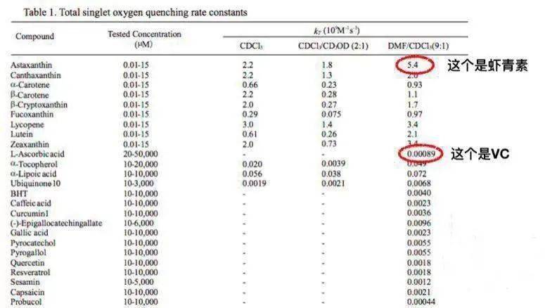 肌肤|40岁的年龄，18岁的脸，深扒“金喜善们”的冻龄术，竟然都是它！