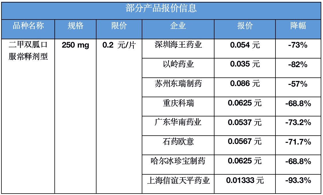 民营经济总量超过90%_90年代(3)