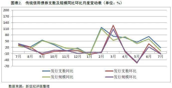 经济已达到总量均衡的表示为_营养均衡图片(3)