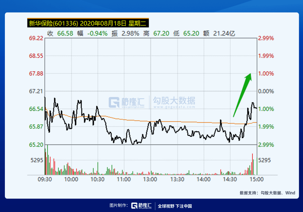 外媒怎么看待广东gdp_广东各市2020年gdp(3)