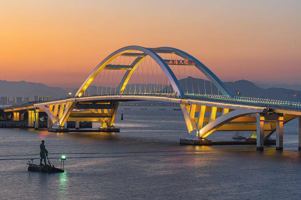五大经济特区2019年经济总量对比_深圳经济特区对比图