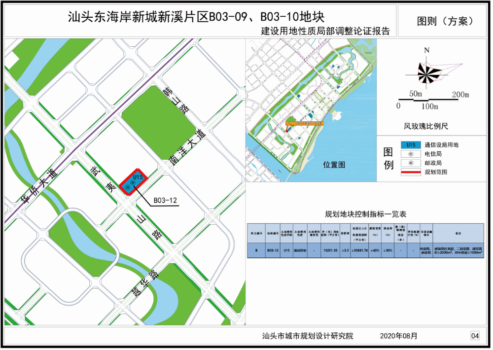 汕头东海岸新城塔岗围或再增一所高校?这些地块规划拟