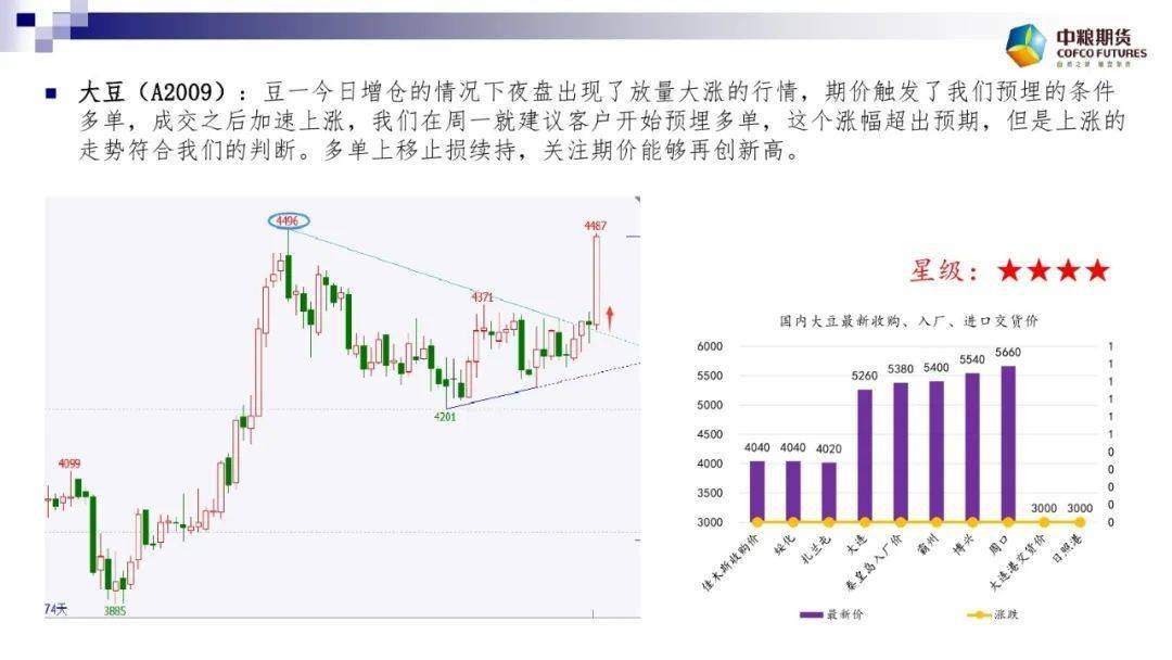 2020年张家港gdp_张家港香山(2)