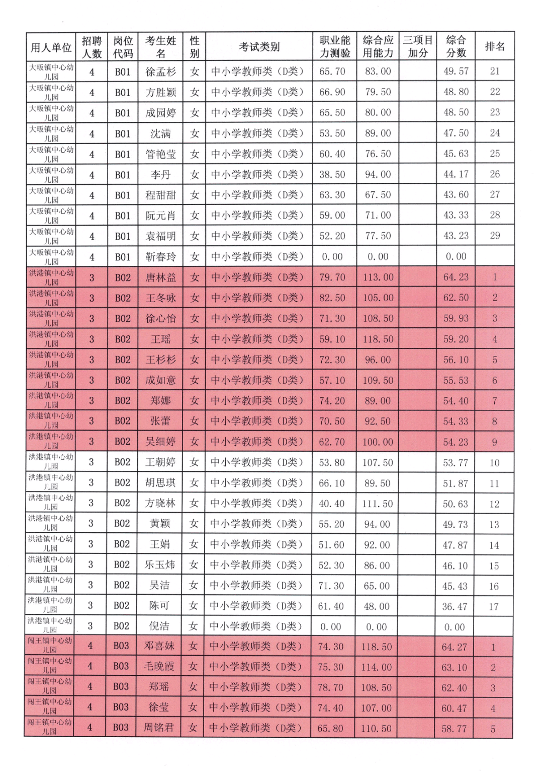 通山县2020年gdp_通山县公安局胡海涛