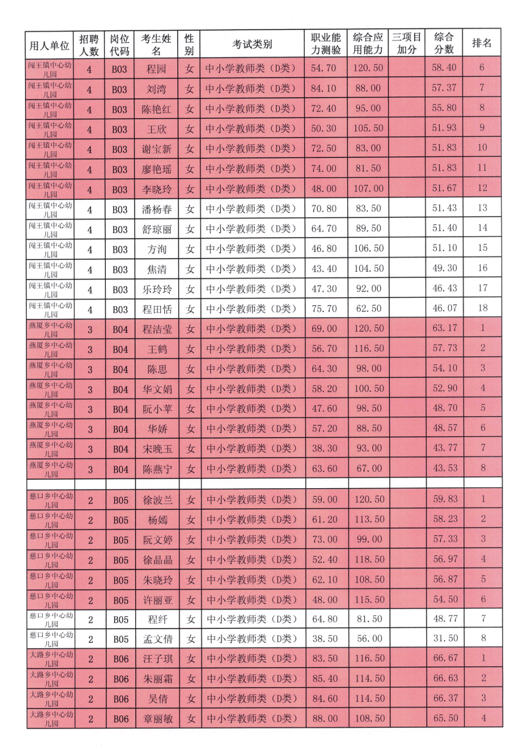 通山县2020年gdp_通山县公安局胡海涛