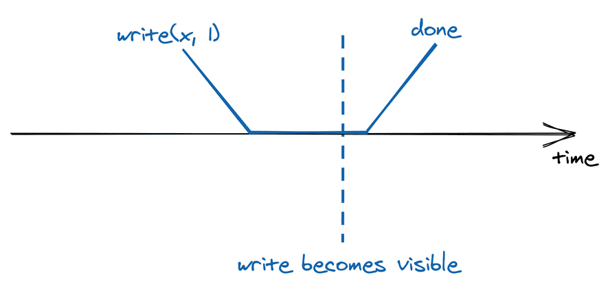 2eb782fb8c3a4dca91198eddf17ea36b.png