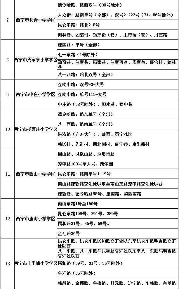 芜湖2020年新生出生人口_2020年芜湖洪水