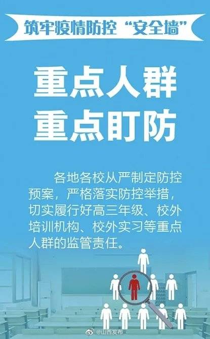 防控|开学季将至！8张海报了解山西校园疫情防控指南